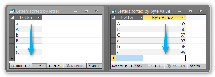 Comparing text based sorting with binary sorting