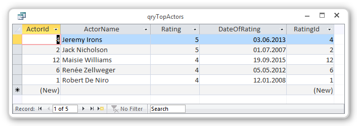 Screenshot of select top query results - with no ties