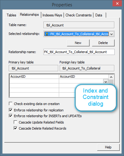 Index and constraints dialog in Access 2010 ADP