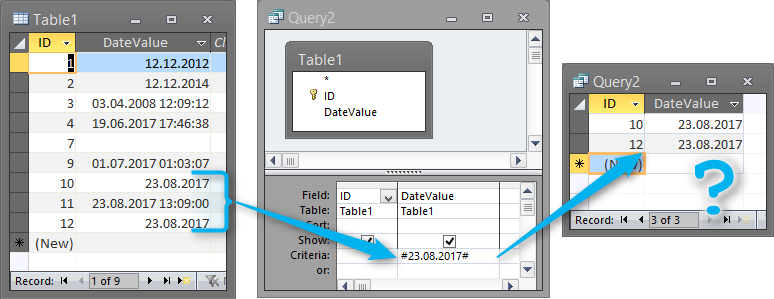 Date Time In Vba And Access Codekabinett