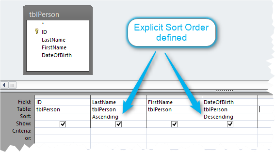 Access Query Designer with explicit sort order