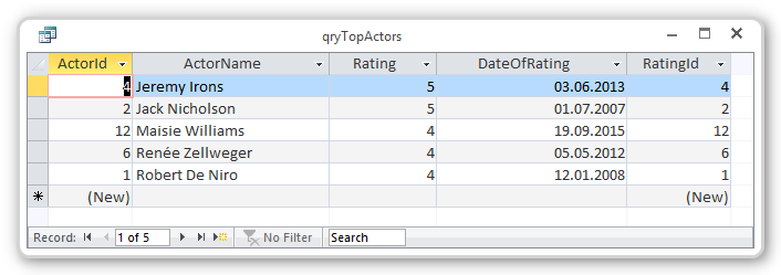 Access SQL - records - With no ties Codekabinett