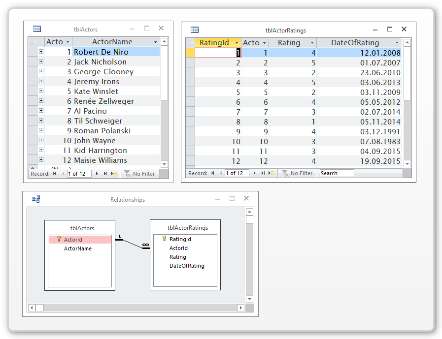 Access SQL - Select Top X Datensätze – Ohne Bindungen ...