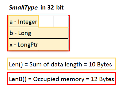 sleep api vba 64 bit