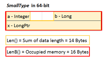 postmessage api vba